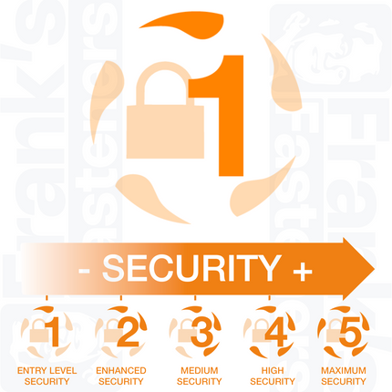 M5 x 12mm Pan Head 2-Hole Machine Screw - Stainless Steel (A2) (Box of 100)